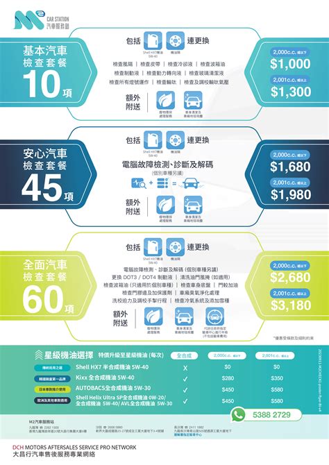 放車|大昌行認可二手車 